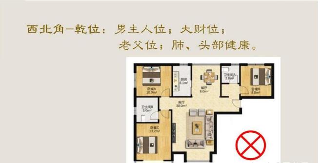 房屋缺角如何补角