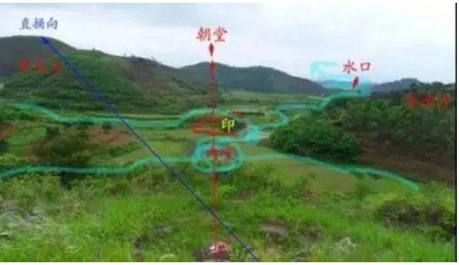 怎么看阴宅风水三年出好坏？-易德轩吉祥网