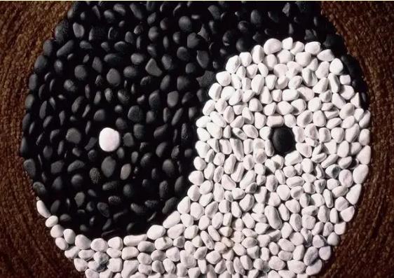 风水入门必学的37个字