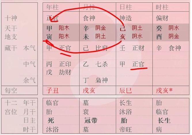 浅析“天地德合”与“天地合”它们对婚姻有什么影响？-易德轩吉祥网