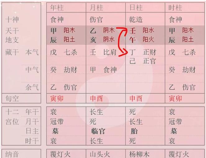 浅析“天地德合”与“天地合”它们对婚姻有什么影响？-易德轩吉祥网