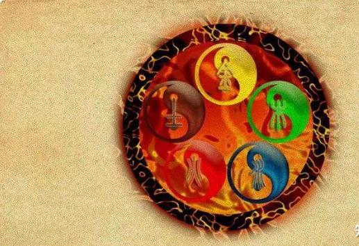 　　五行是我国古代先辈们用来说明世界万物的形成及其相互关系的一种理论，五行分别指金、木、水、火、土，它们之间相生相克，使大自然产生变化，同时影响到人的命运。