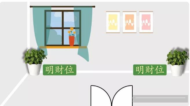 家居风水 | 只要避免这些坑，准能聚集财气！