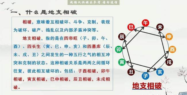 八字十二地支相破的含义-易德轩吉祥网