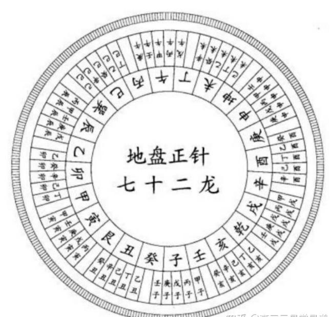 三合古法一篇讲透：起源、核心、实操与避坑全攻略