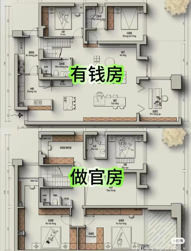 阳宅风水杂谈