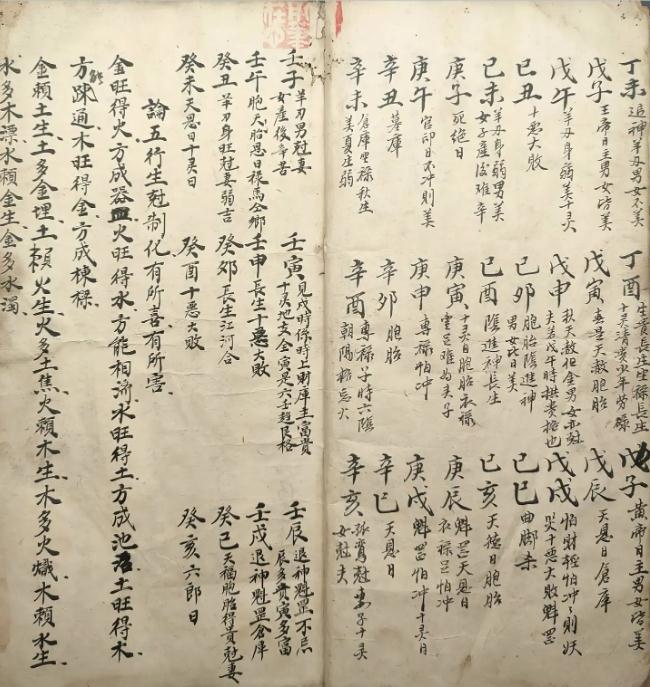 命理【十神】象义速查