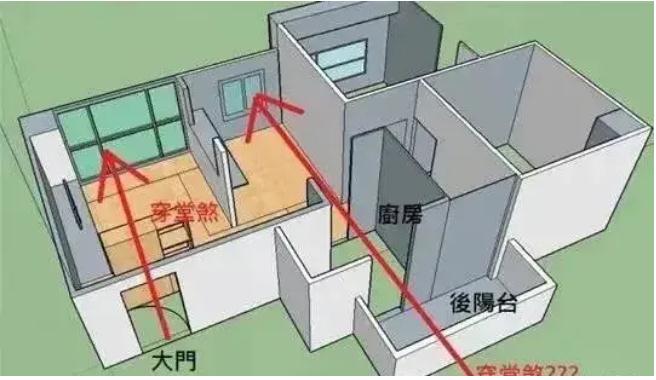 家居风水穿堂煞的危害：前通后通，人财两空