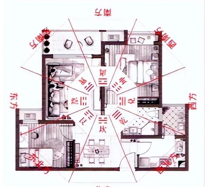 跟我学风水:家居室内风水