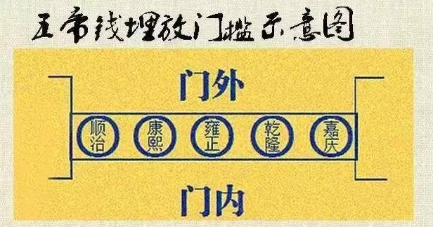 风水五帝钱的摆放方法(旺财摆放位置图解)-易德轩吉祥商城 风水五帝钱的摆放方法(旺财摆放位置图解)-易德轩吉祥商城