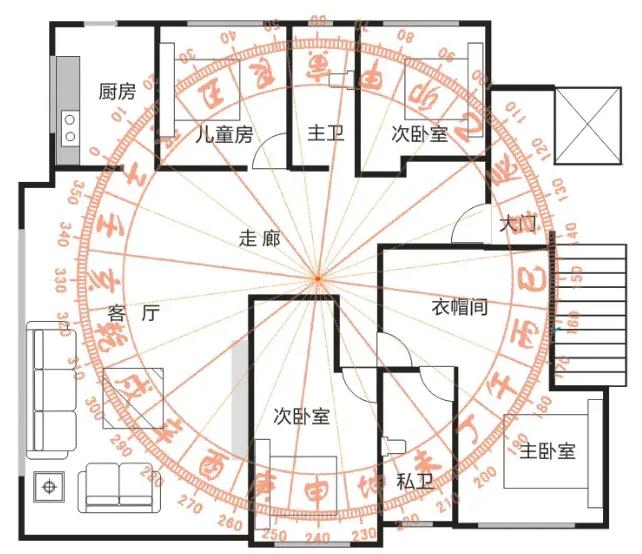 阳宅案例：财运健康不佳的住宅解决办法-易德轩吉祥网