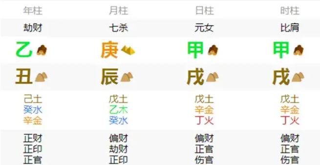 墓库太多的八字,到底好不好?-易德轩吉祥网 墓库太多的八字,到底好不好?-易德轩吉祥网