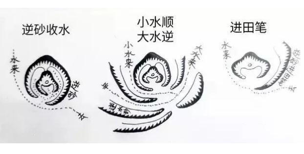 几种能令后代富贵双全的阴宅风水-易德轩吉祥网