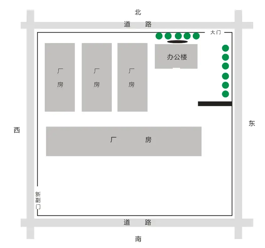 工厂效益不好，如何就地改造风水？-易德轩吉祥网