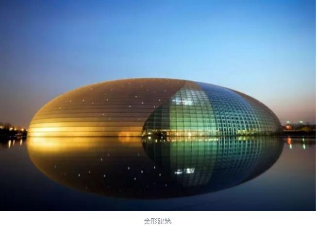 风水知识：住宅的五行与环境-易德轩吉祥网