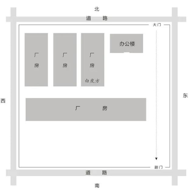 工厂效益不好，如何就地改造风水？-易德轩吉祥网