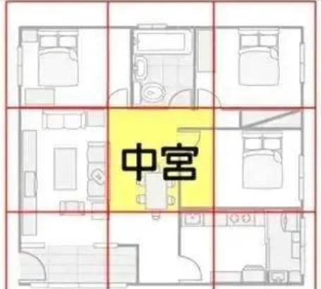 【家居风水】住宅中的中宫风水注意事项-易德轩吉祥网 【家居风水】住宅中的中宫风水注意事项-易德轩吉祥网