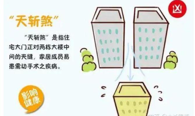 家居风水21种不利形煞分析以及化解方法-易德轩吉祥网 家居风水21种不利形煞分析以及化解方法-易德轩吉祥网