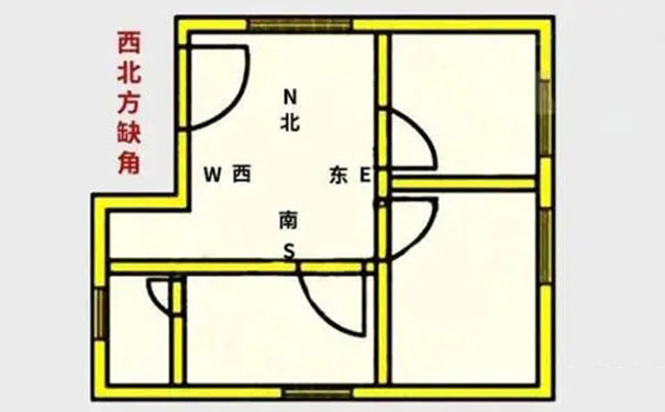 房子缺角真正补救方法(房屋缺角风水化解最佳方法)-易德轩吉祥商城