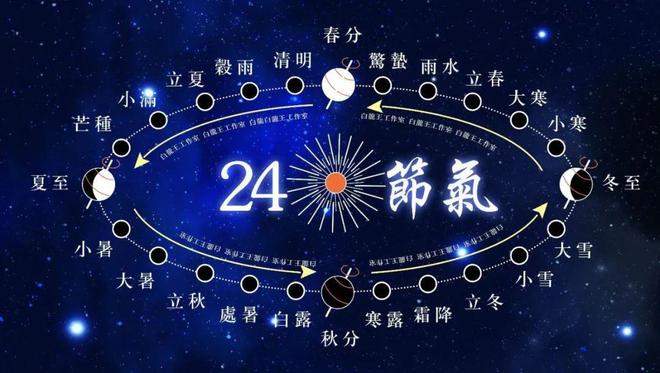 清明“开运小秘法”，这样做财富事业桃花旺-易德轩吉祥商城