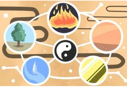 助独居者风水的摆件