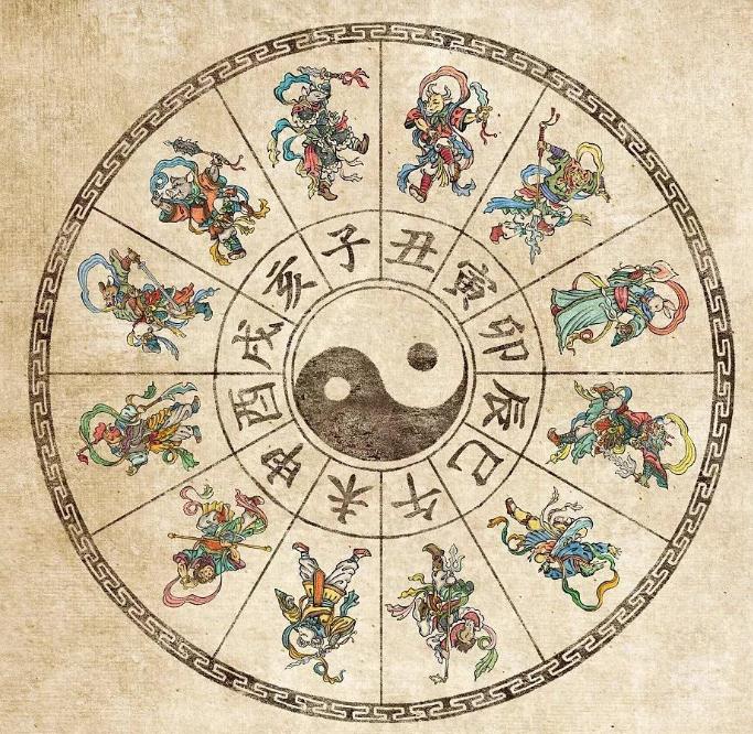 冲在八字中的运用