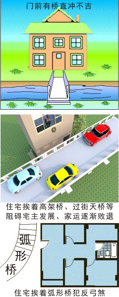 什么是火形煞 如何化解火形煞-易德轩吉祥商城