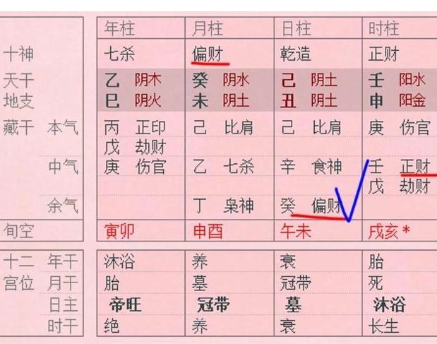 5个八字口诀帮你锁定正缘!配偶星这么找,再也不怕错付人-易德轩吉祥网 5个八字口诀帮你锁定正缘!配偶星这么找,再也不怕错付人-易德轩吉祥网