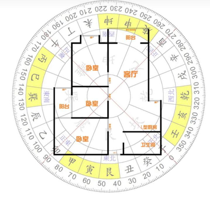 常见家居装修的风水问题化解-易德轩吉祥商城 常见家居装修的风水问题化解-易德轩吉祥商城