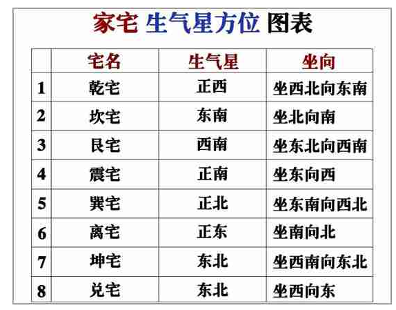 貔貅、金蟾等旺财吉祥物,为什么推荐安放在财位呢 -易德轩吉祥网? 貔貅、金蟾等旺财吉祥物,为什么推荐安放在财位呢 -易德轩吉祥网?