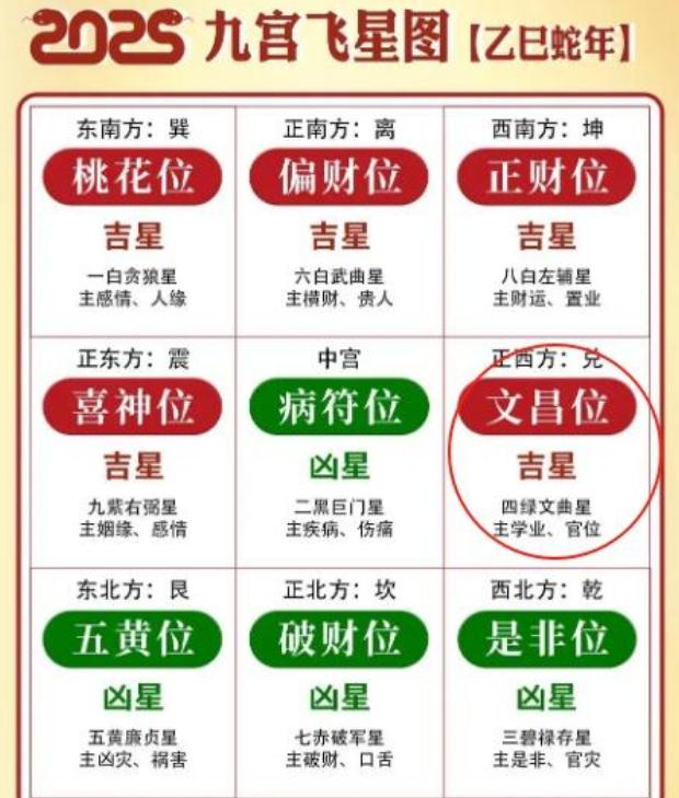 中考、高考助考运密法，简单易行。马上转载给身边家长孩子-易德轩吉祥网