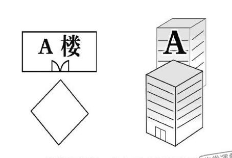 什么是尖角煞 如何化解尖角煞-易德轩吉祥商城
