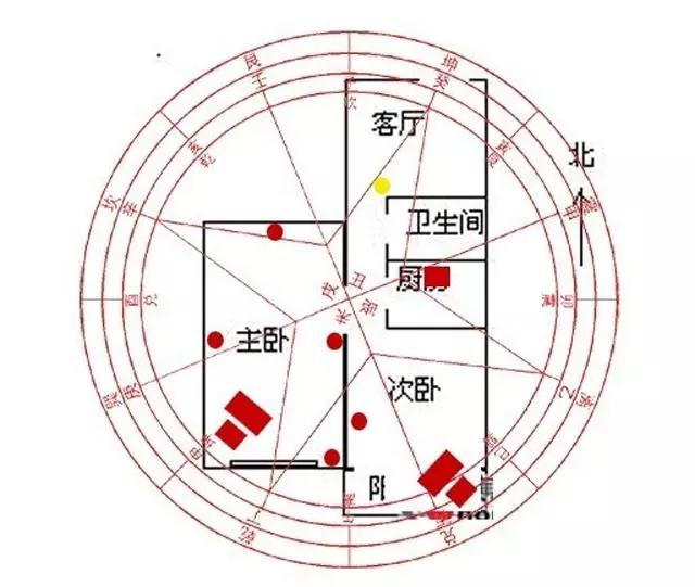 家居风水：东北缺角最好的补救方法-易德轩吉祥商城