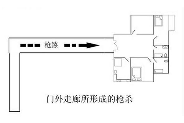 什么是枪煞 如何化解枪煞-易德轩吉祥商城