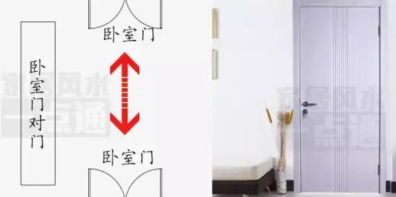 卧室门对卧室门如何化解(家中两个卧室门相对6招破解)-易德轩吉祥商城 卧室门对卧室门如何化解(家中两个卧室门相对6招破解)-易德轩吉祥商城