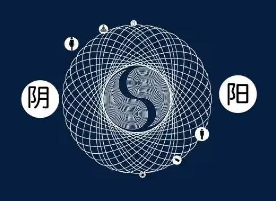 提升生命磁场的方法
