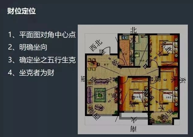 何谓“风水宝地” 从古代至今 人们对风水的定义不尽相同