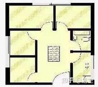 家宅格局的好坏——住宅结构篇