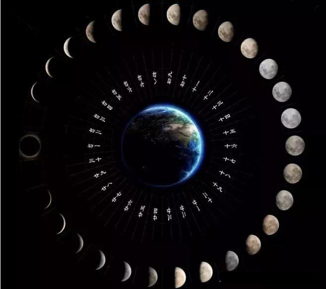 “命运”的探索